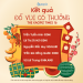 Công bố kết quả “Đố vui có thưởng” – The Kaopiz Times 16