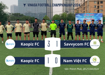 Kaopiz FC lần đầu tiên góp mặt tại chung kết VINASA Football Championship 