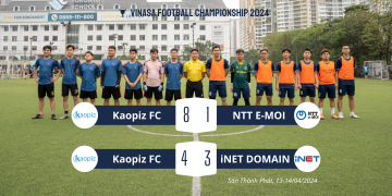 [VINASA FOOTBALL CHAMPIONSHIP] Kaopiz giành tấm vé vào thẳng Tứ kết 