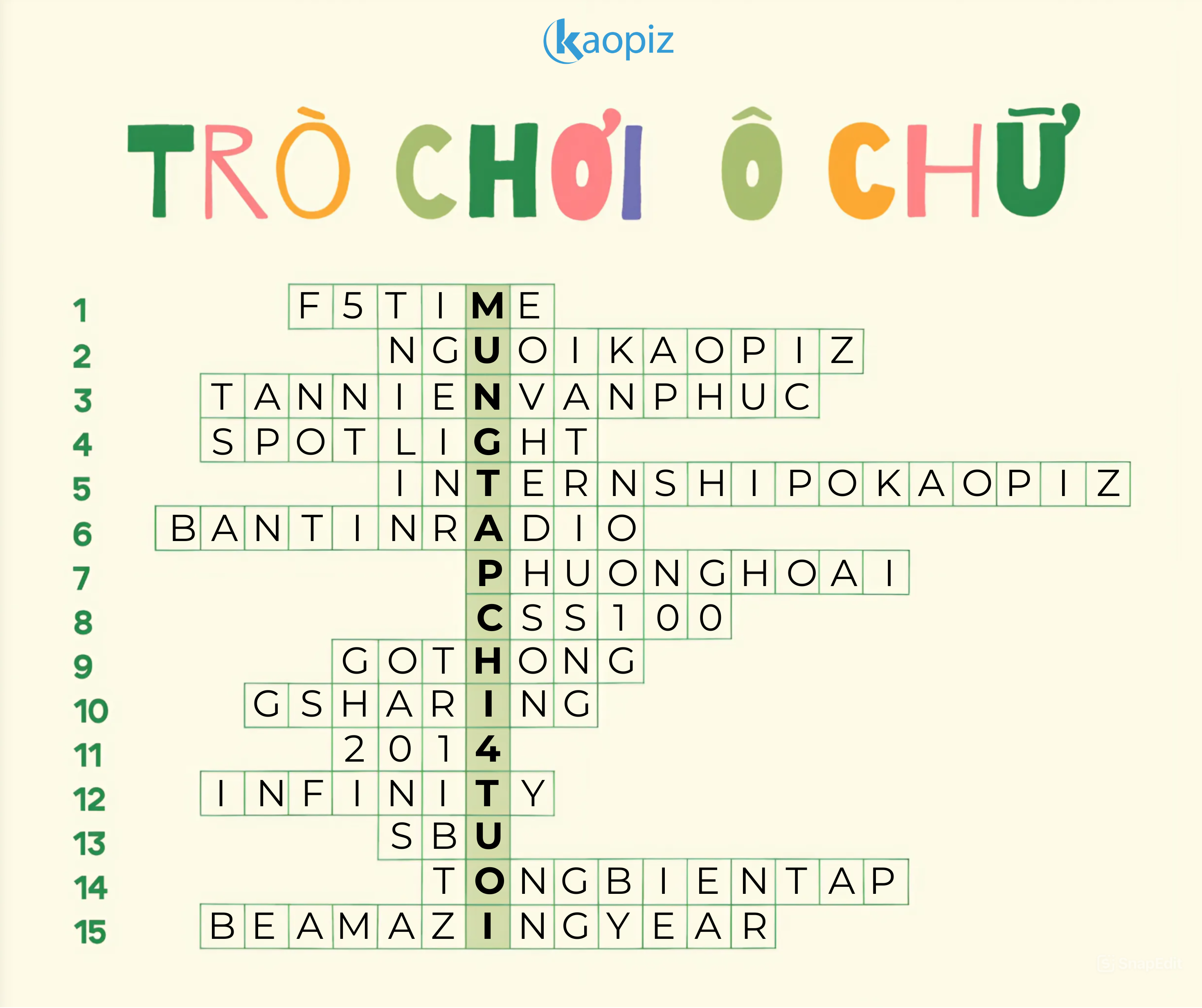 trochoiochu 1