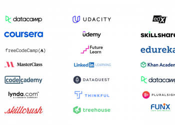 Cuối năm rồi, mình tự học online gì đi?