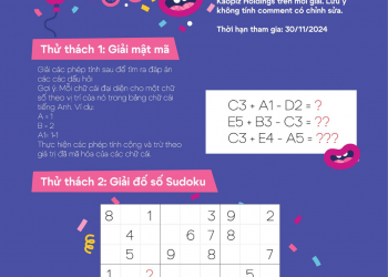 Công bố kết quả Minigame The Kaopiz Times số 19   