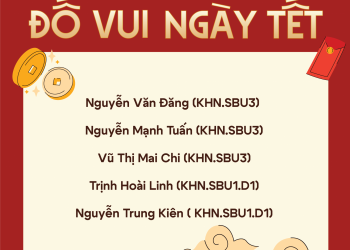 Chơi là có thưởng: Công bố kết quả minigame “Đố vui ngày Tết” 