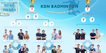 Hé lộ đội hình thi đấu Kaopiz Danang Badminton Championship 2025