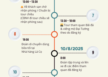 Quảng Bình “tất tần tật”: Cẩm nang du lịch dành cho các Kaopizer