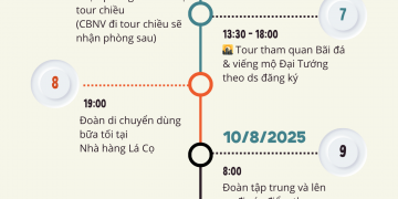 Quảng Bình “tất tần tật”: Cẩm nang du lịch dành cho các Kaopizer