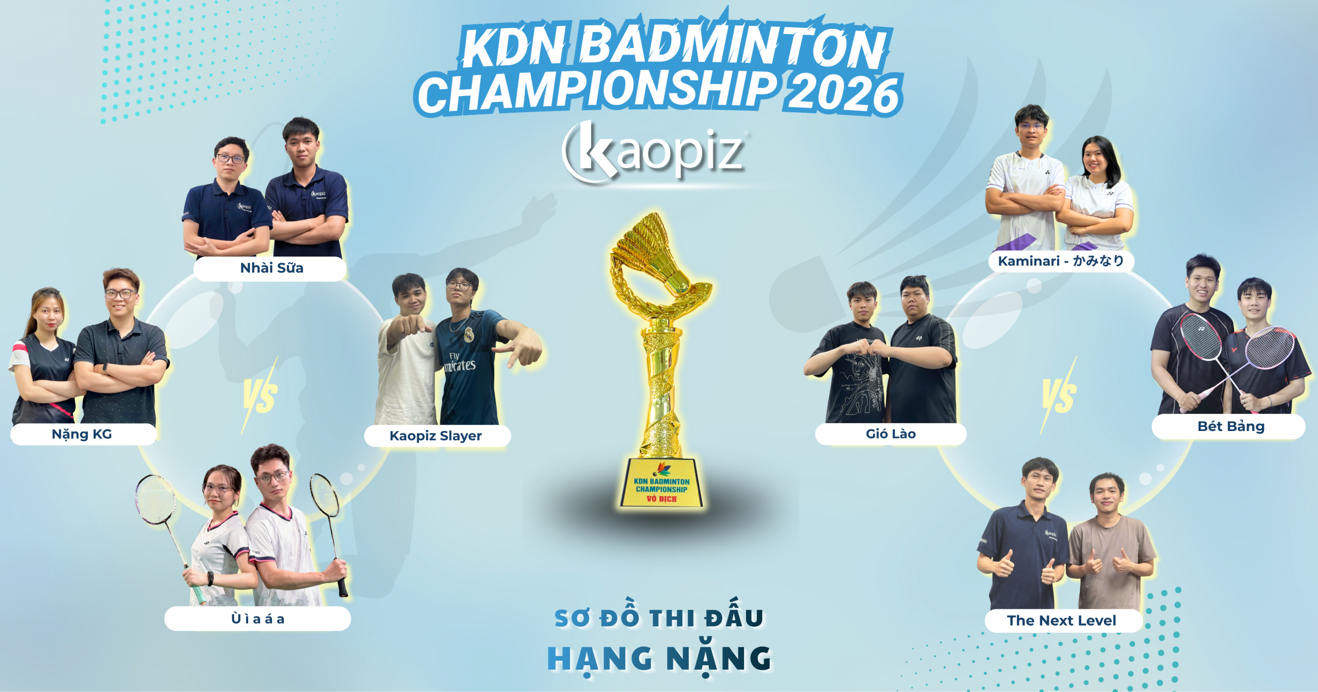 So do thi dau hang nang scaled