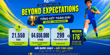Thư cảm ơn Giải chạy trực tuyến “Beyond Expectations – 10 triệu bước chân cùng Kaopiz tiến vào thập kỉ mới”