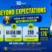 Thư cảm ơn Giải chạy trực tuyến “Beyond Expectations – 10 triệu bước chân cùng Kaopiz tiến vào thập kỉ mới”