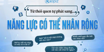 AI Biết – Quản trị AI Skills: Từ tự phát đến năng lực có thể nhân rộng